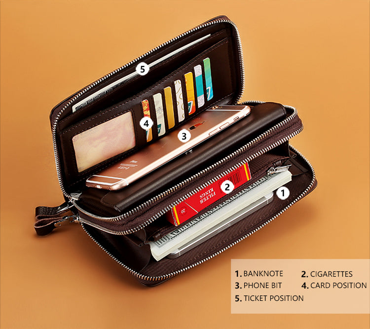 Sarah Express Structured Multi-Compartment Men's Wallet