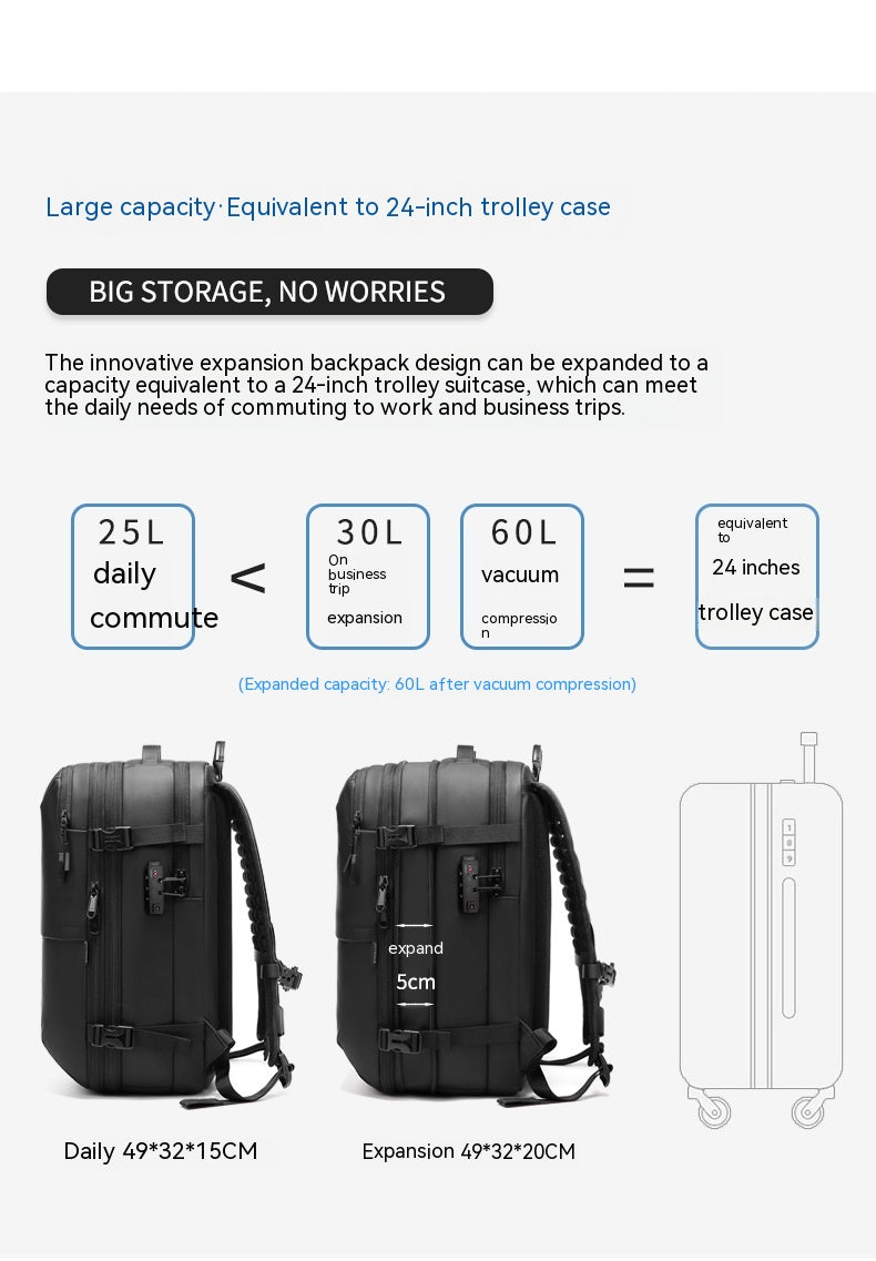 Sarah Express Minimalist Large Capacity Travel Backpack