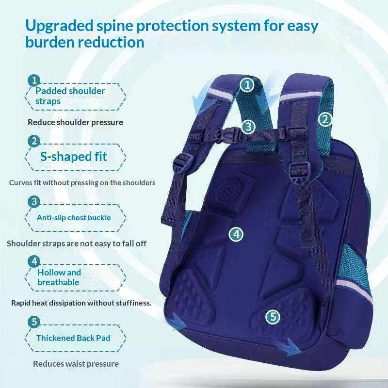 Sarah Express Spine Protecting Lightweight School Backpack
