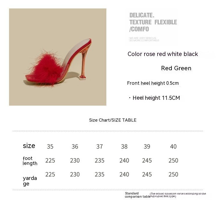 Sarah Express Furry Transparent Stiletto Heel Sandals