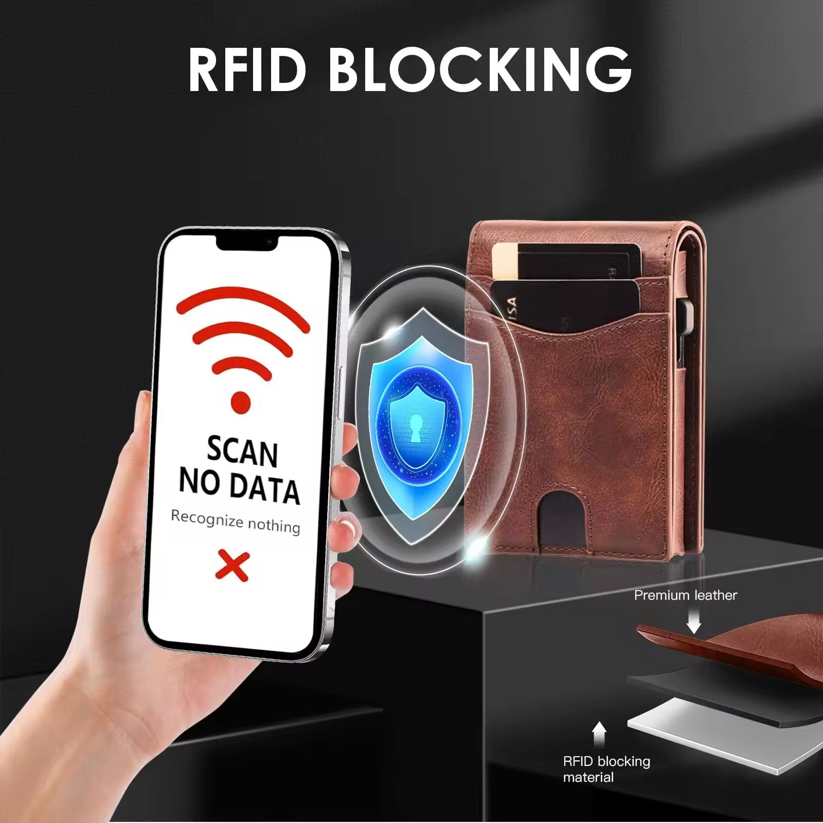 Sarah Express Magnetic RFID Blocking Leather Card Wallet